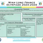 Organigramme Minh Long France pour l'olympiade 2024-2028