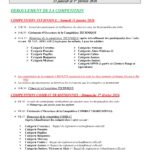 Déroulement des épreuves coupe régionale nord MLF 2026